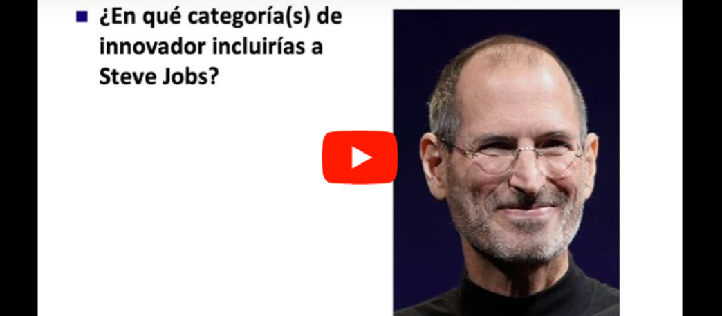 Asignatura: Innovación y Transformación Digital (Parte 1)