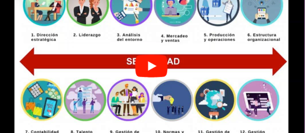 Asignatura: Gestión de Auditoría y Seguridad